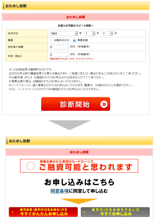 楽天銀行スーパーローンのお試し審査結果