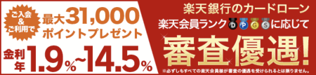 楽天銀行スーパーローンのイメージ