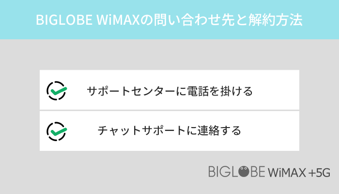 BIGLOBE WiMAXの問い合わせ先と解約方法とは？