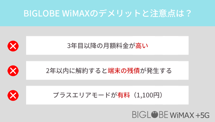 BIGLOBE WiMAXの注意点とデメリットはどこ?