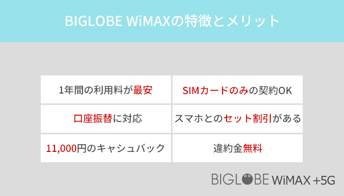 BIGLOBE WiMAXの特徴とメリットはなに？