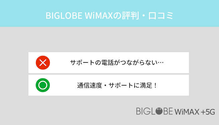 BIGLOBE WiMAXの評判はどう?インターネット上の口コミを検証