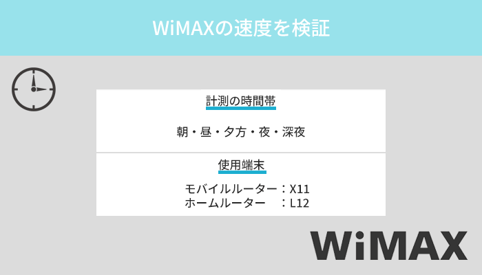 WiMAXは速い？遅い？速度に関する口コミおよび実機を用いての速度の検証