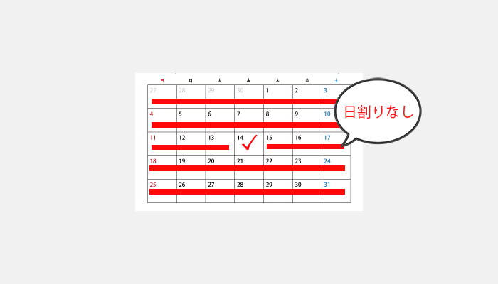 解約時、基本料は日割りにならない