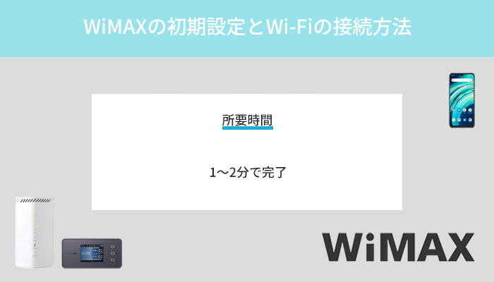 WiMAXルーターの初期設定とWi-Fiの接続方法を写真付きで解説