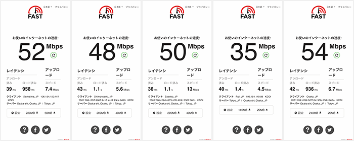 ホームルーター「L12」の実効速度