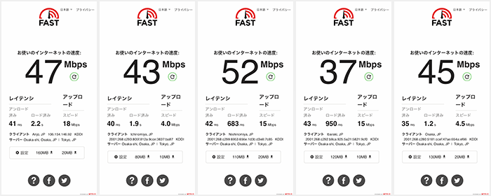 モバイルルーター「X11」実効速度