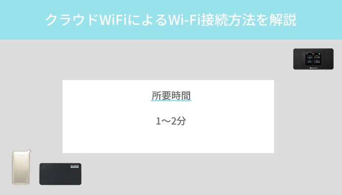 クラウドWiFiの使い方(Wi-Fiの接続方法)を実機で解説