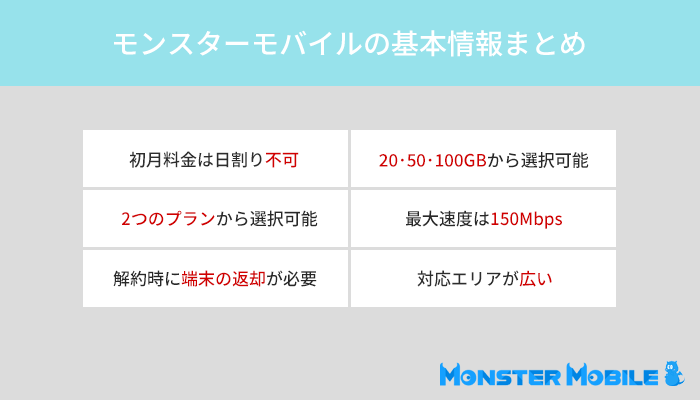 モンスターモバイルの料金プランや支払い方法などの基本情報まとめ