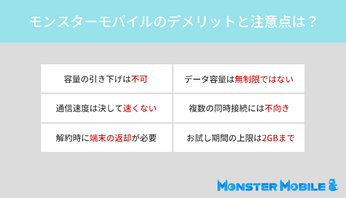 モンスターモバイルのデメリットは？契約前に知りたい6つの注意点