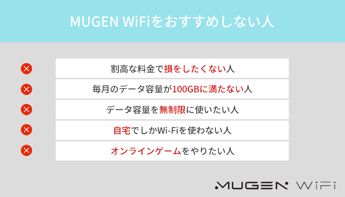 こんな人にはMUGEN WiFiをおすすめしません!他のWi-Fiを選びましょう