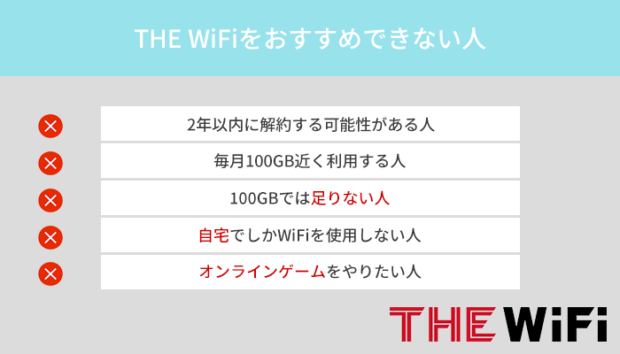 こんな人にはTHE WiFiをおすすめしません！他のWi-Fiを選ぶべき
