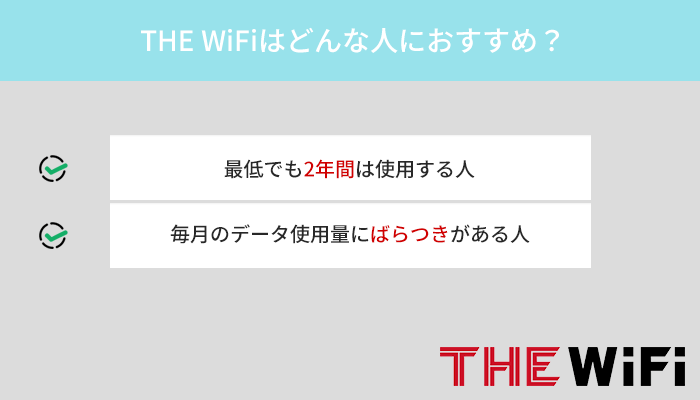 THE WiFiはどんな人におすすめのクラウドWiFi?