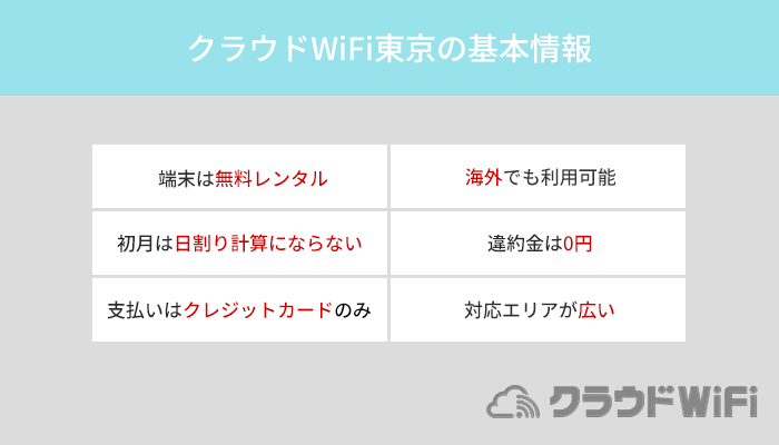 クラウドWiFi東京の料金プランや支払い方法などの基本情報まとめ