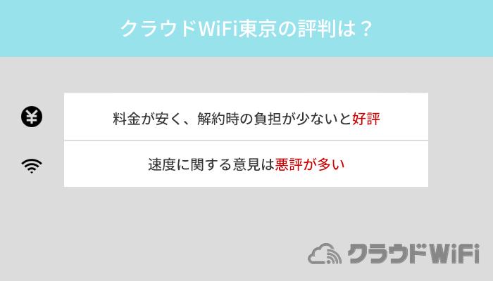 クラウドWiFi東京の評判は?料金や速度の口コミ内容を解説