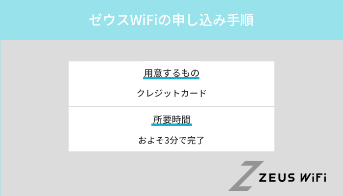 ゼウスWiFiの申込み方法と手順を実際の画面を使って解説