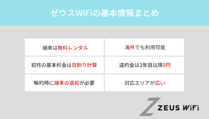 ゼウスWiFiの料金プランやオプション、支払い方法などの基本情報まとめ