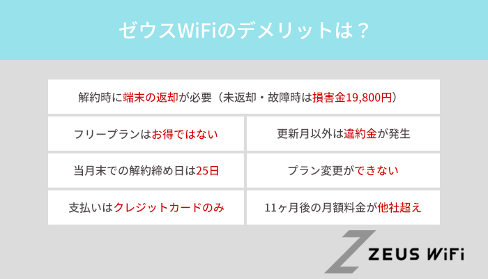 ゼウスWiFiのデメリットはどこ？契約前に知っておくべき注意点7つ