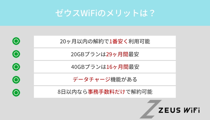 ゼウスWiFiのメリットはコレ！他社にはない特徴5つ