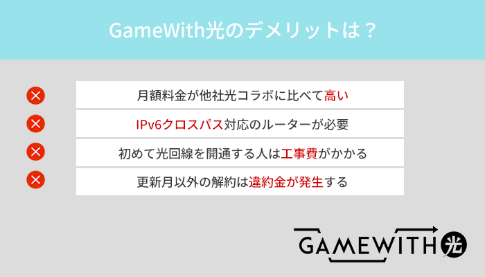 GameWith光のデメリットは料金が高めで特典が少ないこと