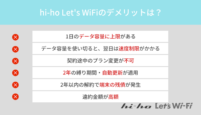 hi-ho Let's WiFiのデメリットはどこ?契約前に知っておきたい5つの注意点を解説