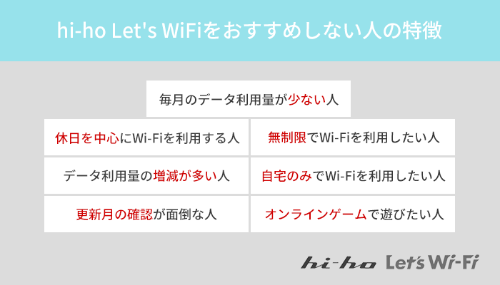 hi-ho Let's WiFiはこんな人にはおすすめしません!特徴7つを解説