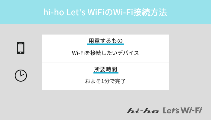hi-ho Let's WiFi（NA01）でWi-Fiを使う方法を実機で解説