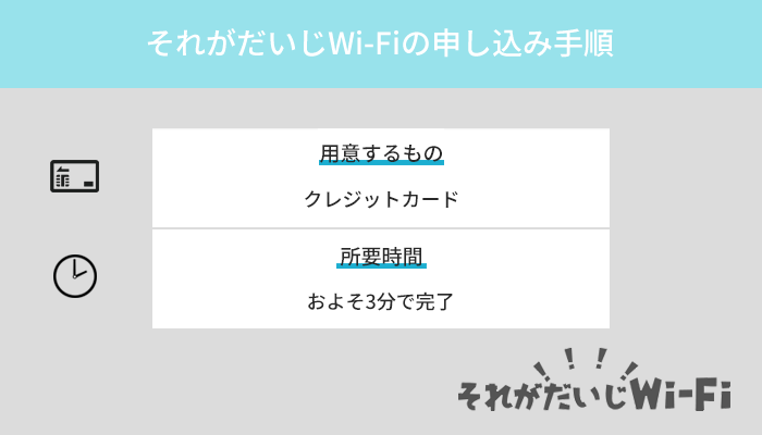 それがだいじWi-Fiの申し込み方法は?手順を写真付きで解説