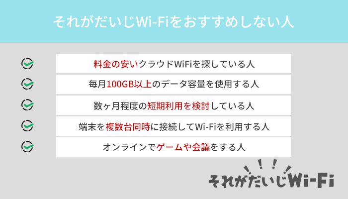 こんな人には他のWi-Fiをおすすめします！