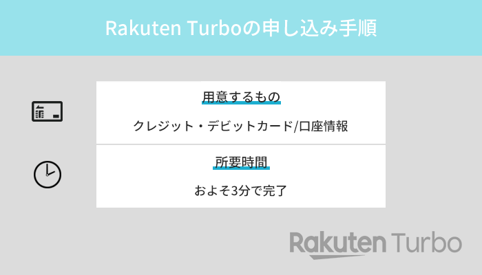 Rakuten Turbo(楽天モバイルのホームルーター)の申し込み手順を写真付きで解説