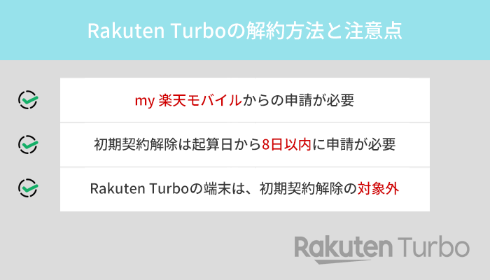 Rakuten Turbo(楽天モバイルのホームルーター)の解約方法を徹底解説