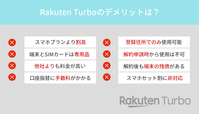 Rakuten Turbo(楽天モバイルのホームルーター)を他社と比較したデメリット8つ!