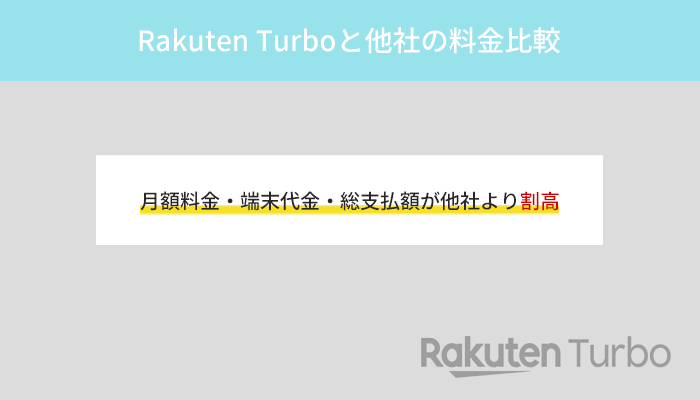 Rakuten Turbo(楽天モバイルのホームルーター)の料金比較！結論は他社より高い