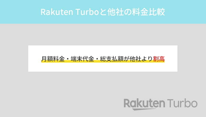 Rakuten Turbo(楽天モバイルのホームルーター)の料金比較!結論は他社より高い