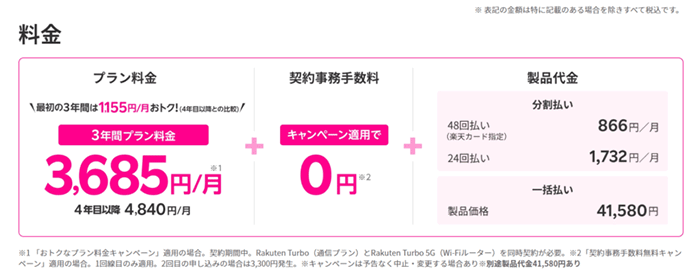 端末は一括払いもしくは分割払い!24回払いと48回払いに対応している