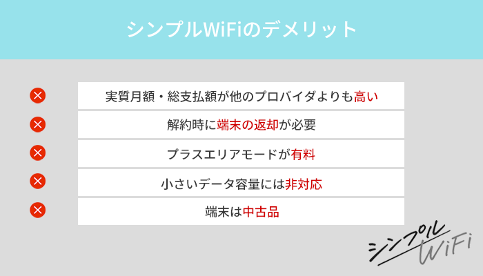 シンプルWiFiは他社より高い！デメリット5つと注意点を徹底解説