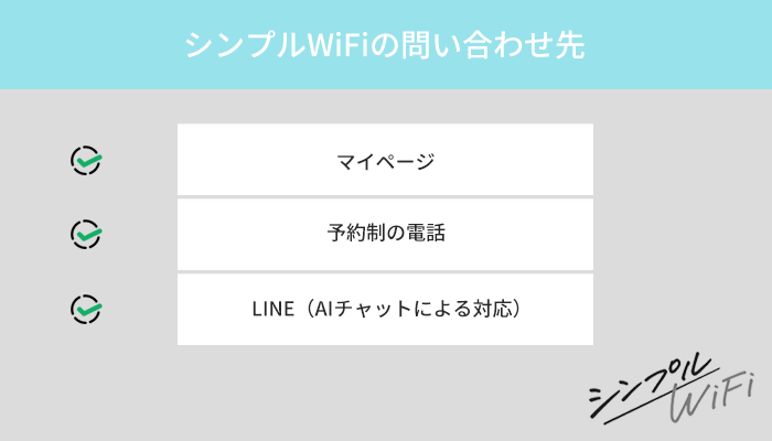 シンプルWiFiの問い合わせ先は3つ！マイページ・電話・LINEに対応