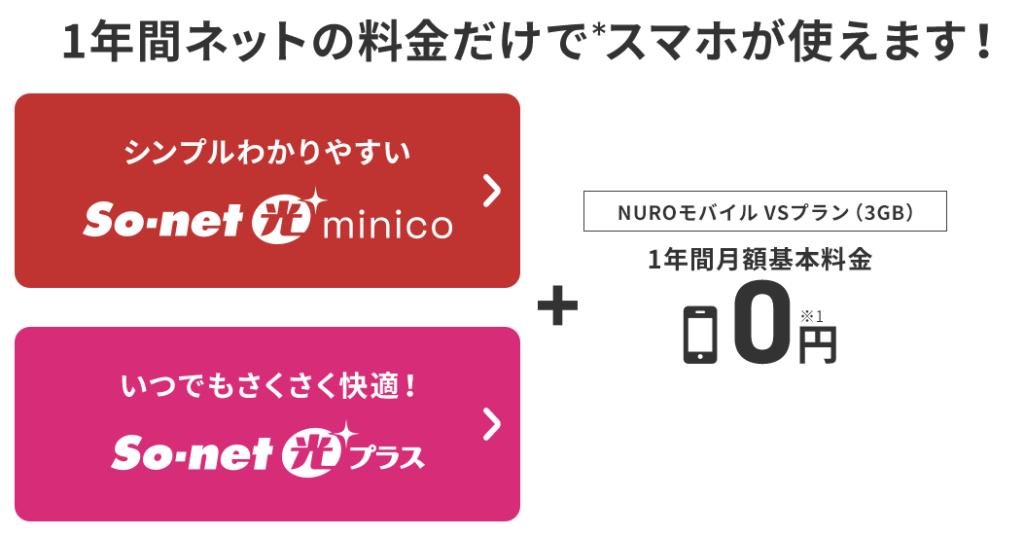 NUROモバイルを同時に申し込むとスマホ料金1年間無料