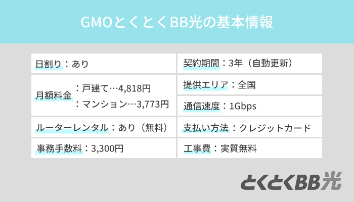 GMOとくとくBB光の基本情報と光電話などのオプションサービスを解説