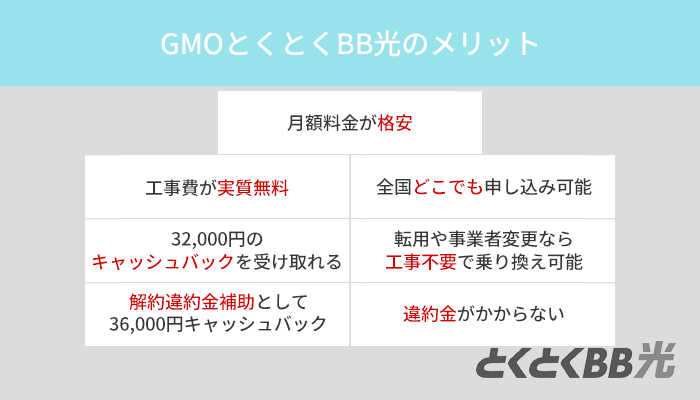 GMOとくとくBB光に申し込む7つのメリットと他社より優れている点