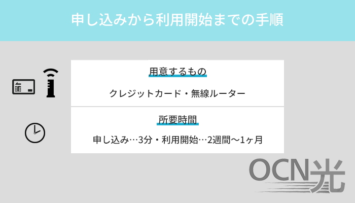 OCN光の期間限定キャンペーンと申し込みから利用開始までの流れ