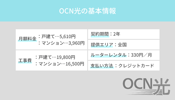 OCN光の基本情報とOCNひかり電話などのオプションサービス