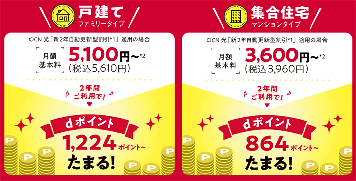 毎月の支払いで自動的にdポイントが貯められる