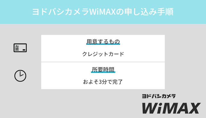 ヨドバシカメラWiMAXの申し込み方法を写真付きで解説!端末と契約者情報を入力するだけ