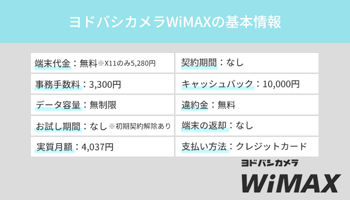 ヨドバシカメラWiMAXの基本情報!端末代金無料やキャッシュバックに対応