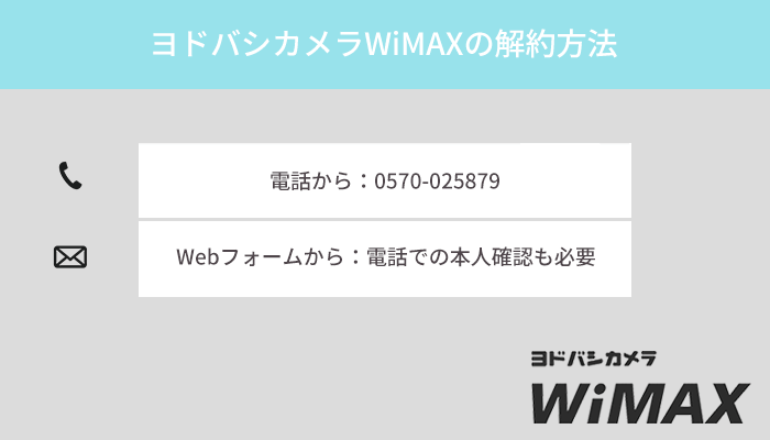 ヨドバシカメラWiMAXの解約は電話・Webフォームからの申請が可能