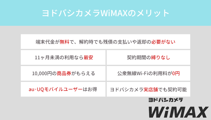 ヨドバシカメラWiMAXの7つのメリット!端末代金が無料になる