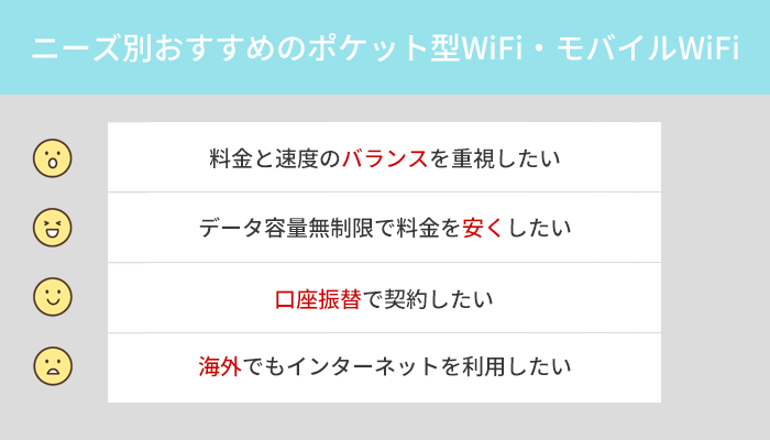 ニーズ別おすすめのポケット型WiFi・モバイルWiFiを徹底解説