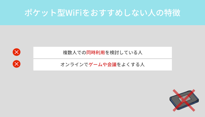 ポケット型WiFiをおすすめしない人の2つの特徴