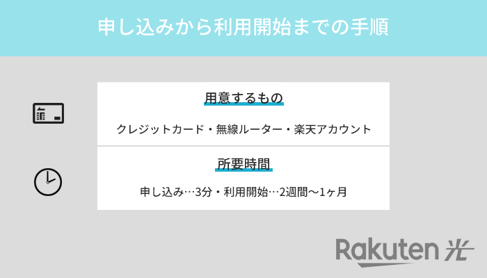 楽天ひかりの申し込みはWebから！新規開通時は工事の立ち会いが必要